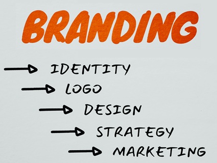 branding